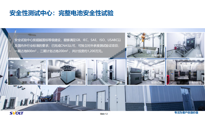 房車可以選擇鋰電池嗎？