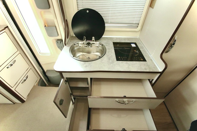 房車旅行的好處,絕對愛了 房車旅行的好處,絕對愛了