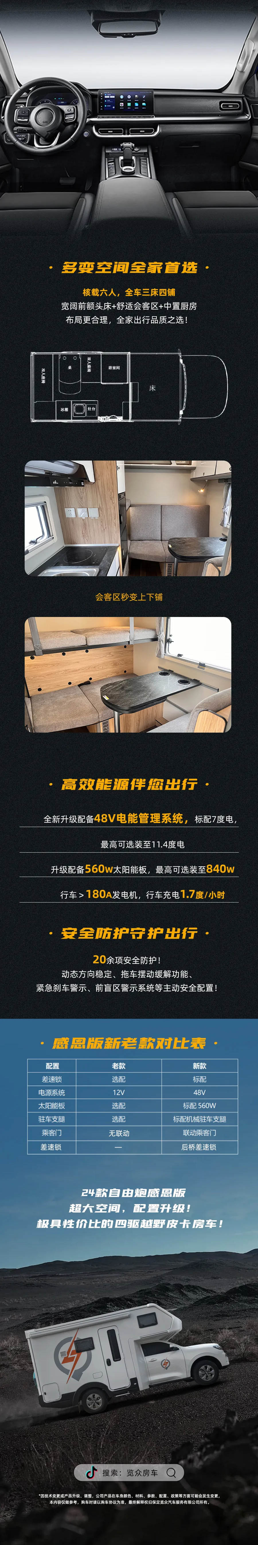 帶你走進24款自由炮感恩版，多款選配變標配！